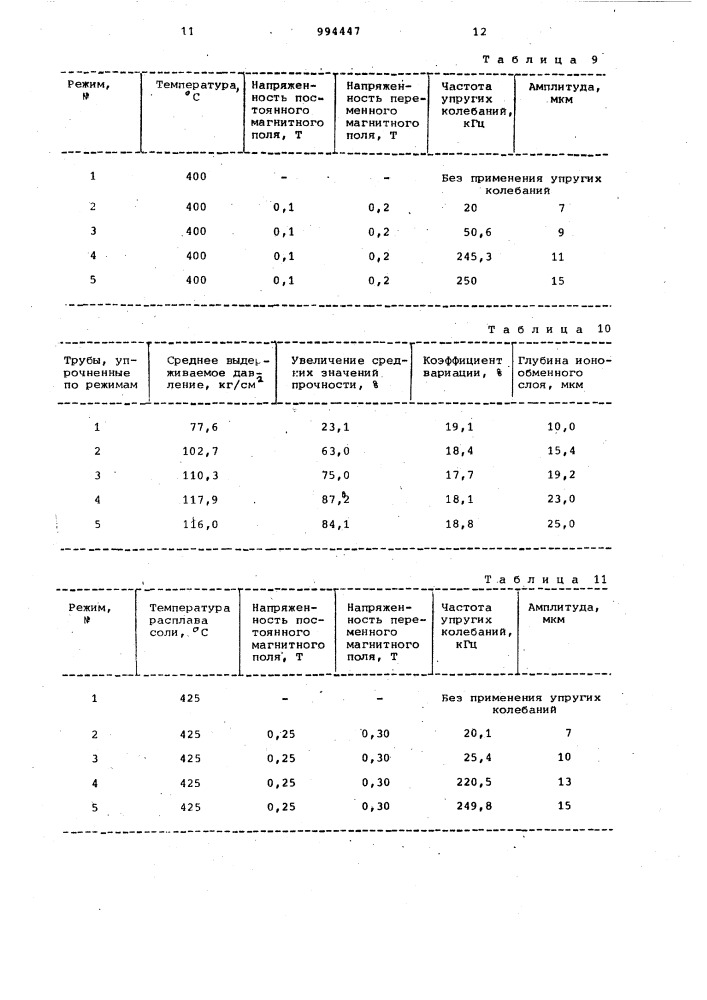 Способ упрочнения стеклянных труб (патент 994447)