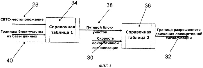 Способ и устройство управления гибридным поездом (патент 2536007)