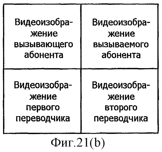 Система и способ перевода по видеотелефону (патент 2293369)