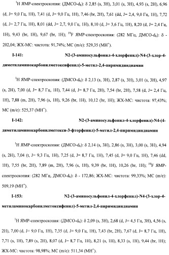 Соединения, проявляющие активность в отношении jak-киназы (варианты), способ лечения заболеваний, опосредованных jak-киназой, способ ингибирования активности jak-киназы (варианты), фармацевтическая композиция на основе указанных соединений (патент 2485106)