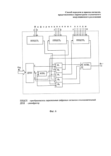 Способ передачи и приема сигналов, представленных параметрами ступенчатого модуляционного разложения, и устройство для его осуществления (патент 2584462)