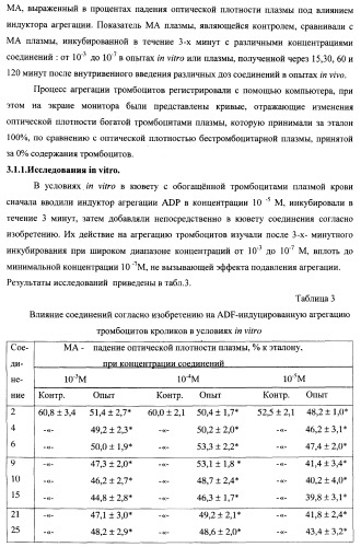 Циклические биоизостеры производных пуриновой системы и их применение в терапии (патент 2374248)