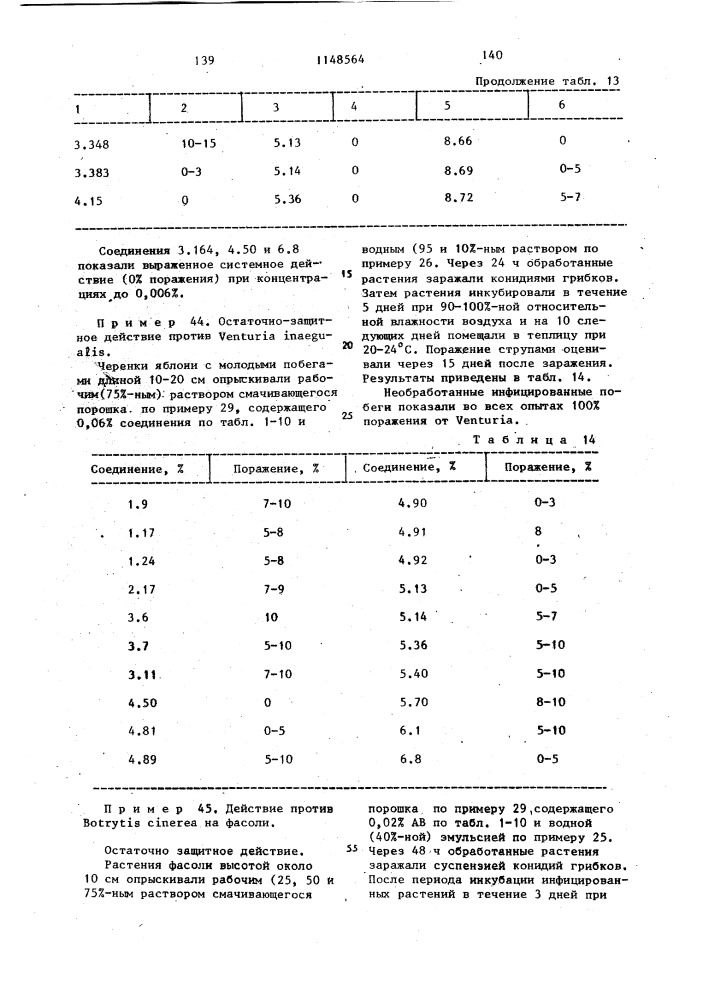 Способ получения производных простых арилфениловых эфиров или их кислотно-аддитивных солей,или их металлических комплексов (патент 1148564)