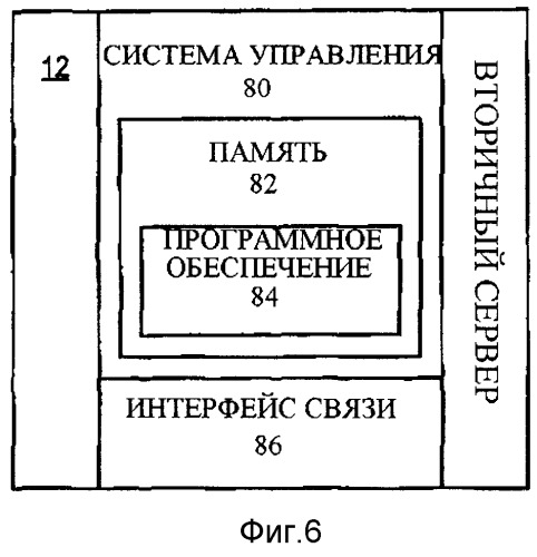 Способ репликации баз данных и устройство обновления таблицы (патент 2531572)
