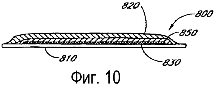 Способ и устройство для монтажа подложки в корпус (патент 2374171)