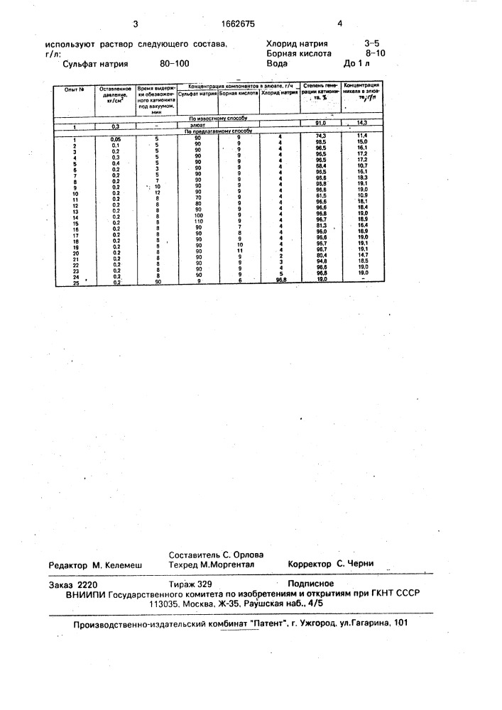 Способ регенерации ионита (патент 1662675)