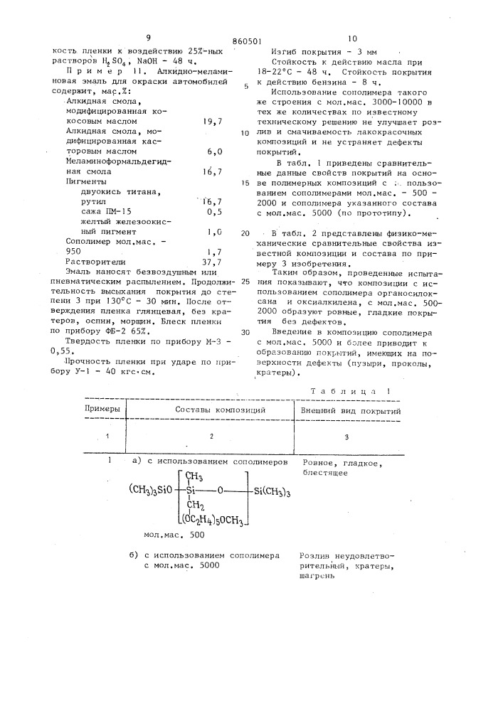 Полимерная композиция для получения лакокрасочных материалов (патент 860501)