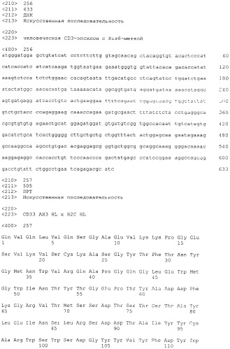 Pscaxcd3, cd19xcd3, c-metxcd3, эндосиалинxcd3, epcamxcd3, igf-1rxcd3 или fap-альфаxcd3 биспецифическое одноцепочечное антитело с межвидовой специфичностью (патент 2547600)