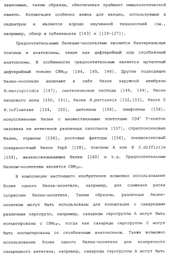 Химерные, гибридные и тандемные полипептиды менингококкового белка nmb1870 (патент 2431671)