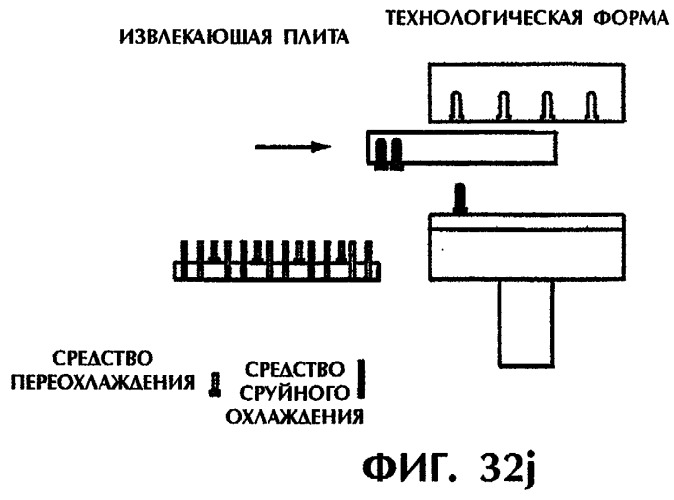 Способ и устройство для постформовочного охлаждения пластмассовых деталей (патент 2293019)