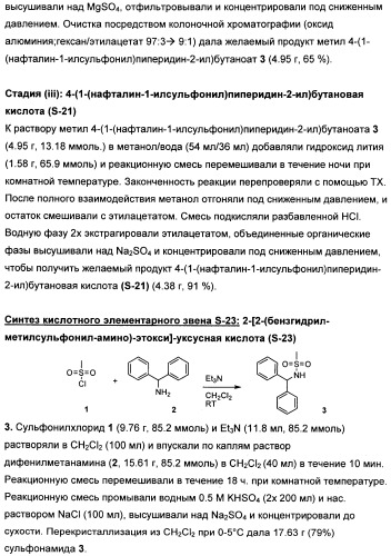 Замещенные производные сульфонамида (патент 2503674)