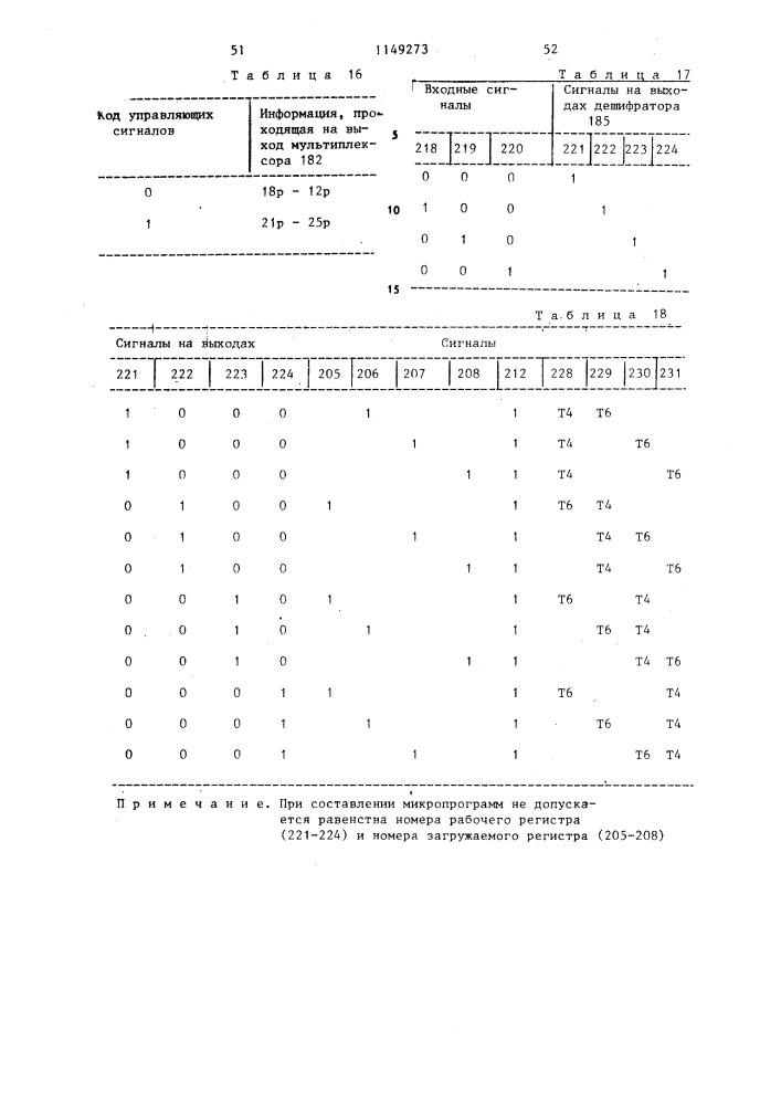 Процессор с микропрограммным управлением (патент 1149273)