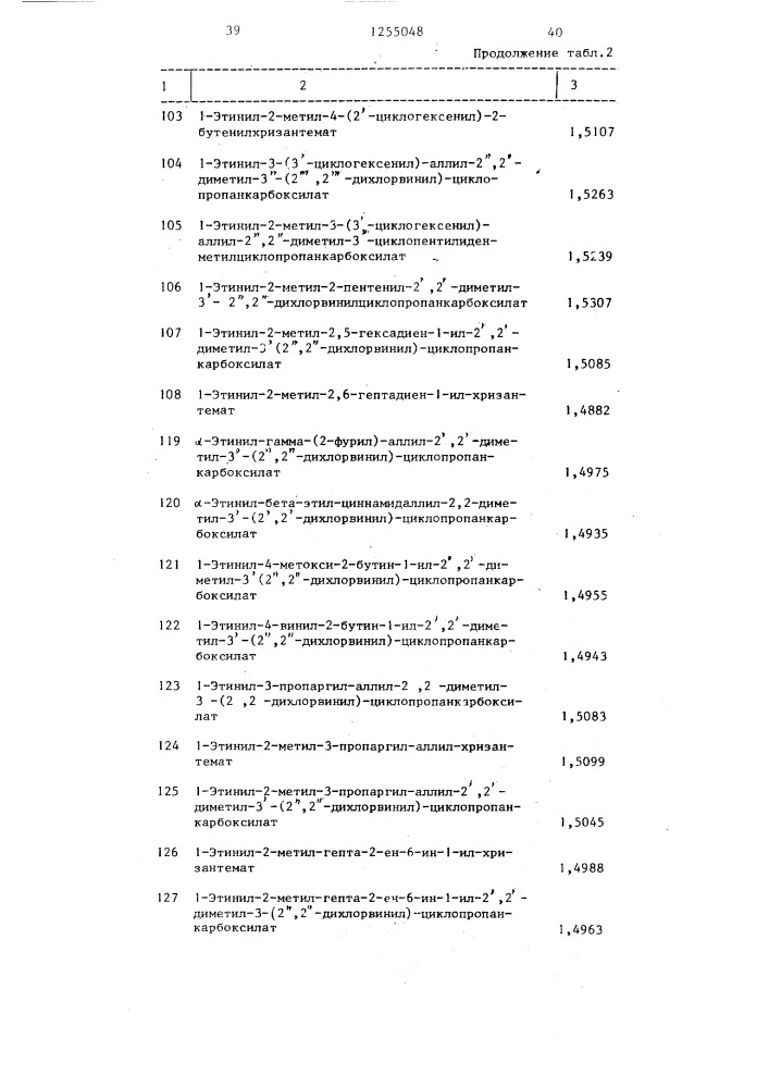 Способ получения циклопропанкарбоксилатов (патент 1255048)