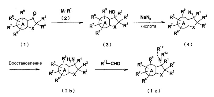 Аминоиндановое производное или его соль (патент 2429222)
