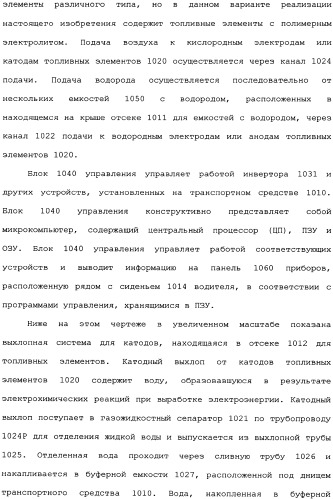 Транспортное средство (варианты) (патент 2333845)