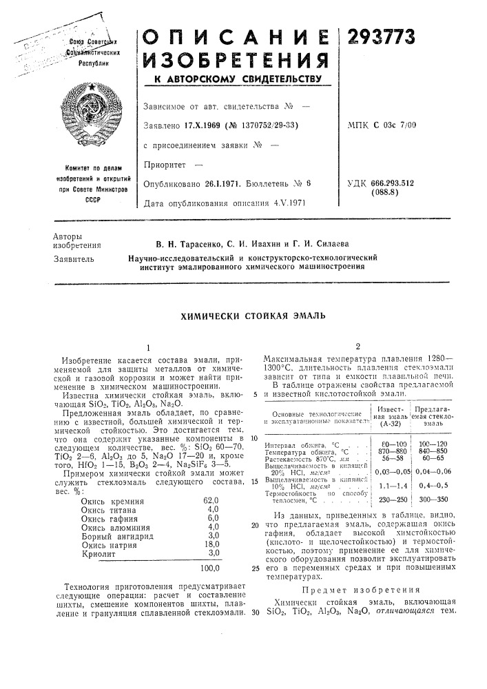 Химически стойкая эмаль (патент 293773)