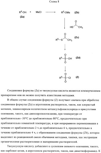 Ингибиторы карбоксипептидазы b плазмы (крови) (патент 2323223)