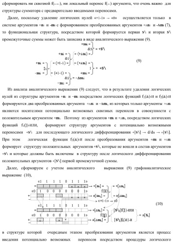 Функциональная структура параллельного позиционно-знакового сумматора аргументов слагаемых двух форматов двоичной системы счисления f(2n) и позиционно-знаковой системы счисления f(+/-) (варианты) (патент 2390050)