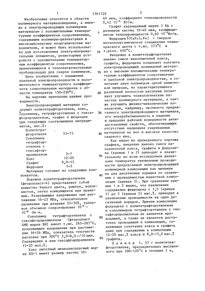 Электропроводящий полимерный композиционный материал для нагревательных элементов (патент 1361729)