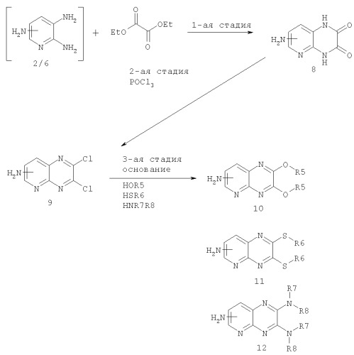 Пиридо[2,3-b]пиразиновые производные, лекарственное средство для лечения заболевания или нарушения, которые обусловлены неправильно направленными процессами клеточной сигнальной трансдукции, способ получения лекарственного средства (патент 2330851)