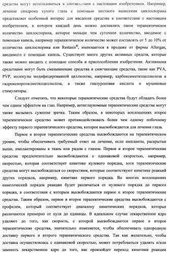 Лекарственные ядра для замедленного высвобождения терапевтических средств (патент 2478366)