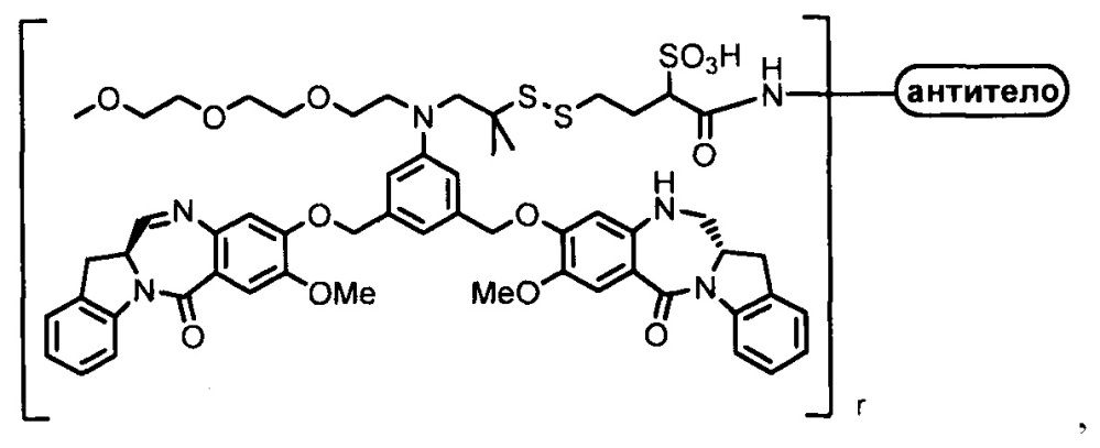 Цитотоксические производные бензодиазепина (патент 2631498)
