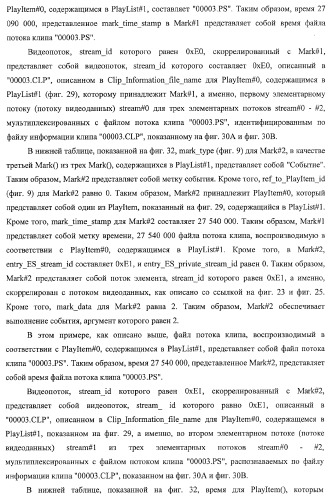 Устройство записи данных, способ записи данных, устройство обработки данных, способ обработки данных, носитель записи программы, носитель записи данных (патент 2367037)