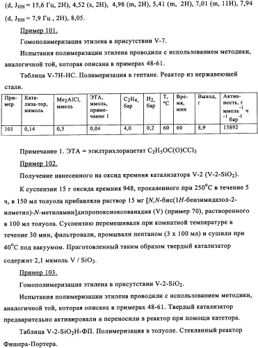 Катализаторы полимеризации и олигомеризации (патент 2343162)