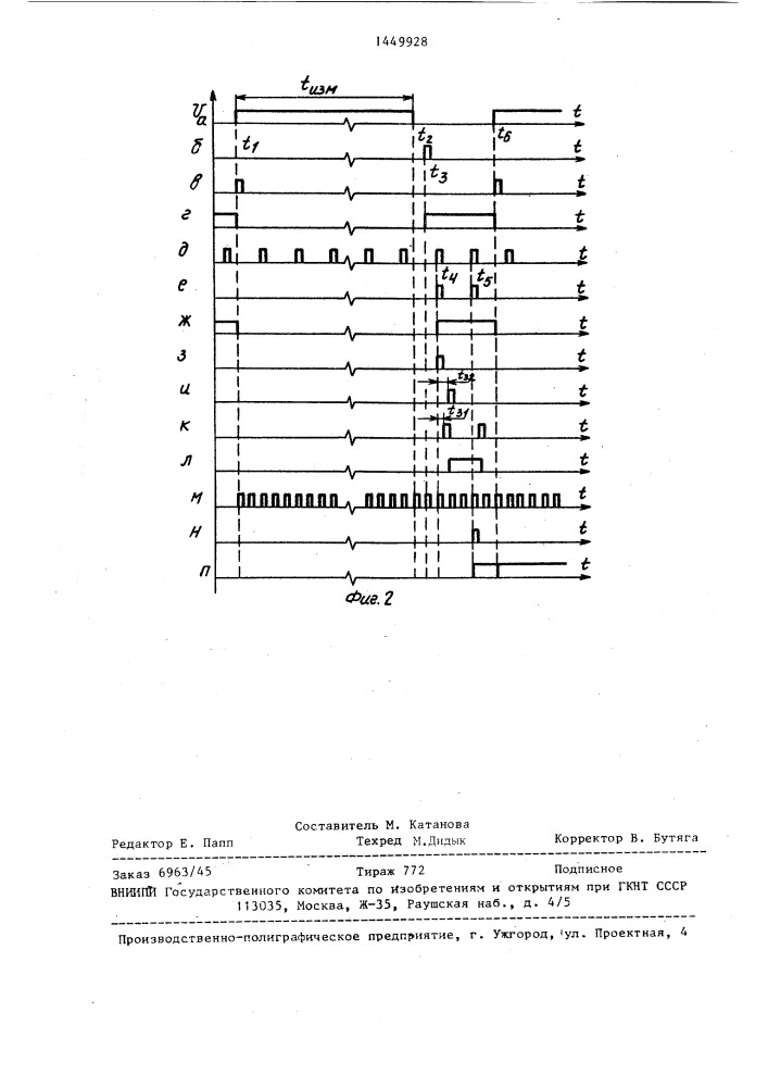 Цифровой фазометр с постоянным измерительным временем (патент 1449928)