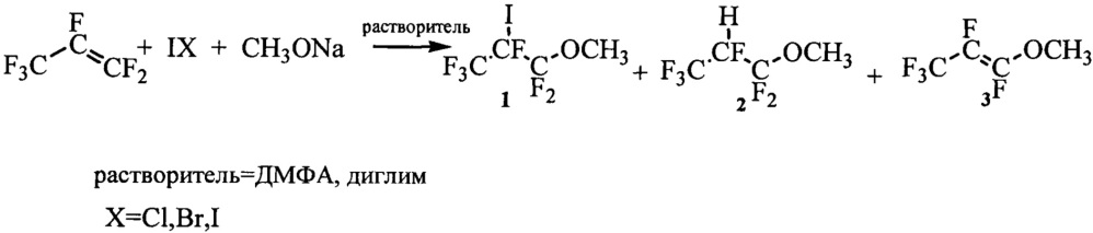 1,1,1,2,3,3-гексафтор-2-йод-3-метоксипропан в качестве полупродукта для получения 2,3,3,3-тетрафтор-2-йодпропионил фторида и способ получения последнего (патент 2641110)