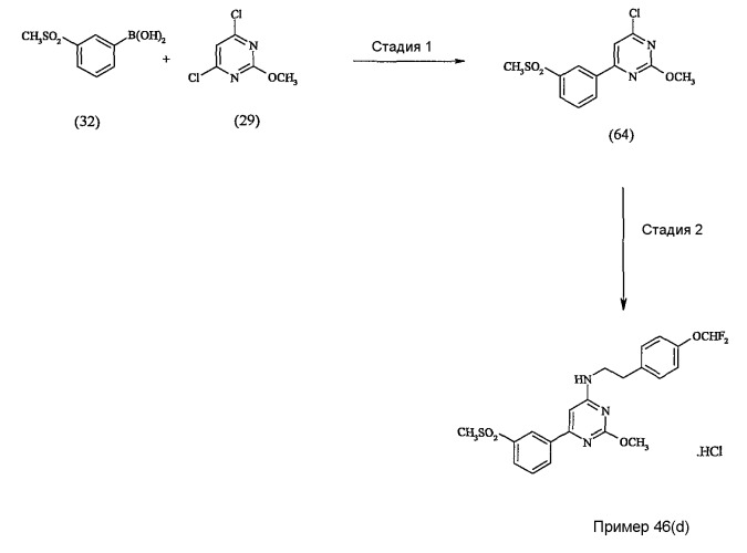 2,6-замещенные-4-монозамещенный амино-пиримидины как антагонисты рецептора простагландина d2 (патент 2417990)