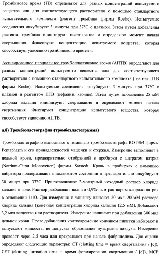 Замещенные (оксазолидинон-5-ил-метил)-2-тиофен-карбоксамиды и их применение в области свертывания крови (патент 2481345)