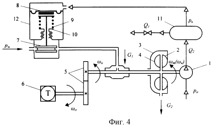 Автоматическая система регулирования давления в пневматической системе тягового транспортного средства (патент 2258015)