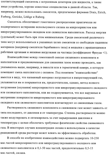 Модифицированный силаном оксидный или силикатный наполнитель, способ его получения и его применение (патент 2326145)