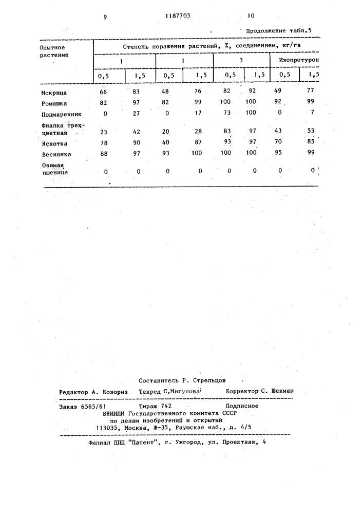 Способ борьбы с сорняками (патент 1187703)