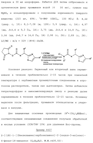 Имидазольные производные (патент 2263111)