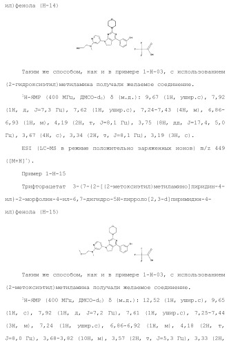 Производное пиримидина в качестве ингибитора pi3k и его применение (патент 2448109)