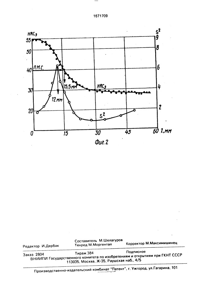 Способ оценки прокаливаемости сталей (патент 1671709)