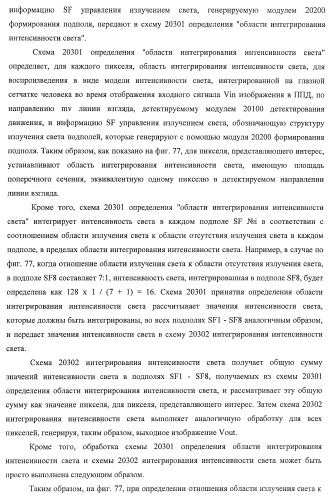 Устройство управления дисплеем, способ управления дисплеем и программа (патент 2450366)