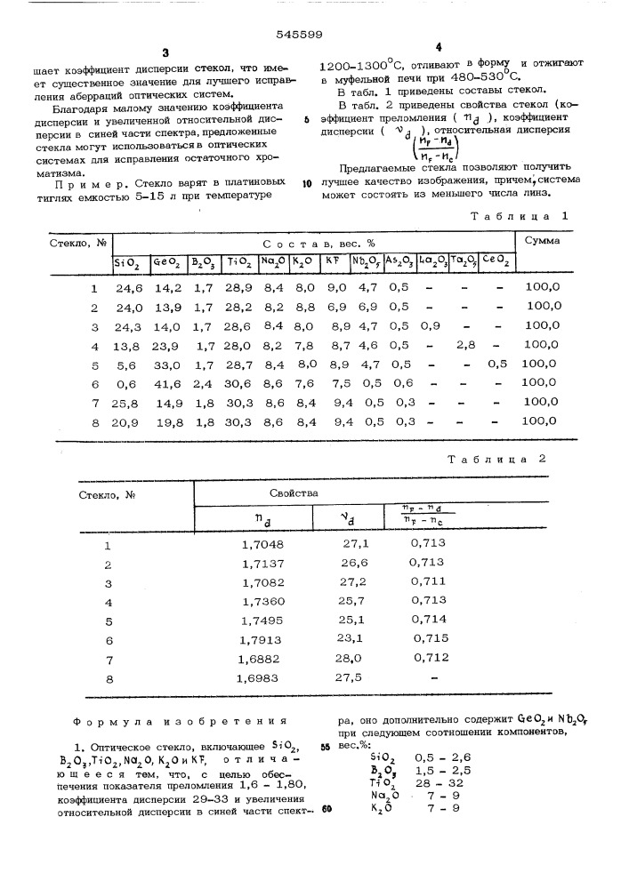 Оптическое стекло (патент 545599)