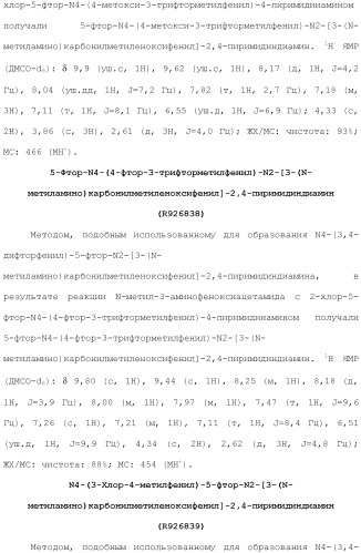 Соединения 2,4-пиримидиндиаминов и их применение (патент 2493150)