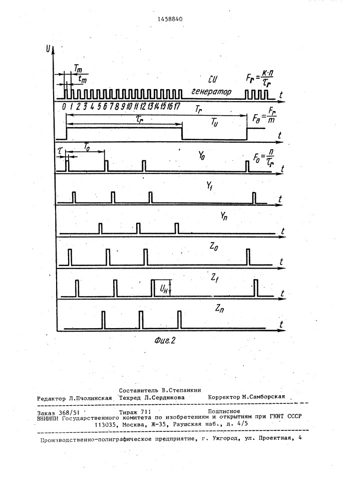 Стенд для испытаний приборов с телом накала (патент 1458840)