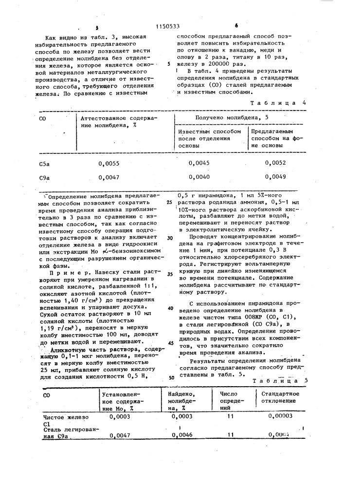 Способ определения молибдена (у1) (патент 1150533)