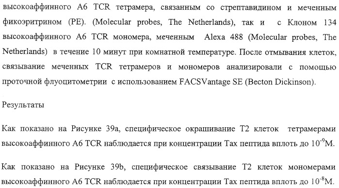 Экспонирование т-клеточных рецепторов (патент 2346004)