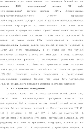 Способы лечения или профилактики аутоиммунных заболеваний с помощью соединений 2,4-пиримидиндиамина (патент 2491071)
