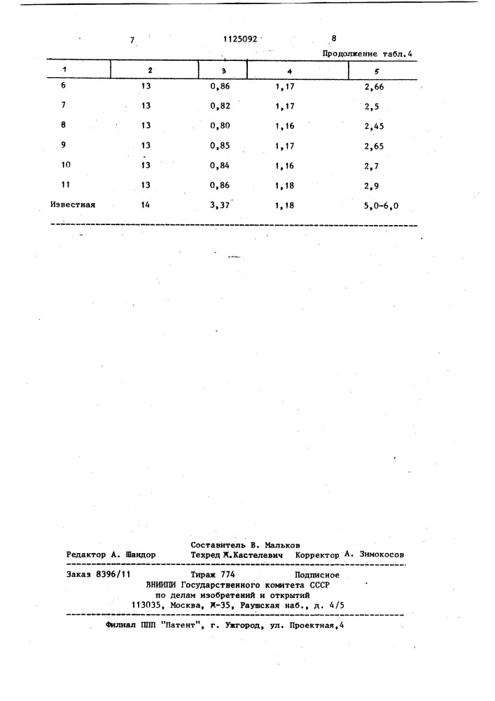 Теплоизолирующая смесь для разливки стали (патент 1125092)