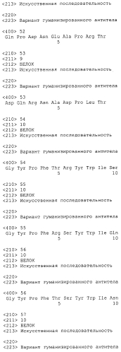 Анти-cd79b антитела и иммуноконъюгаты и способы их применения (патент 2553566)