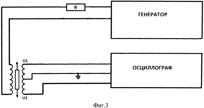 Способ контроля стабильности коэффициента преобразования дифференциально-трансформаторного преобразователя (патент 2562777)