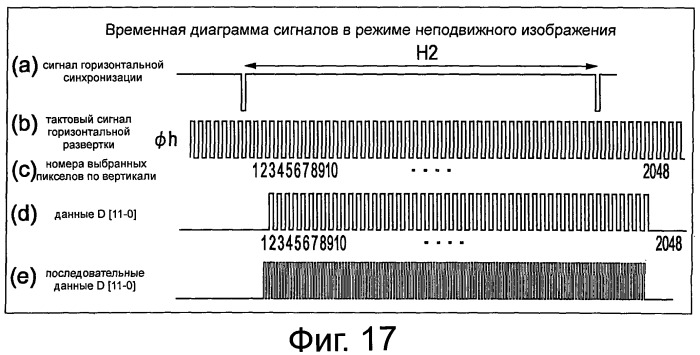 Твердотельный приемник изображения, оптическое устройство, устройство для обработки сигнала и система обработки сигнала (патент 2448390)