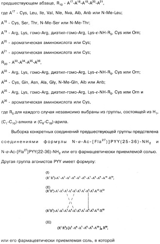 Способ модификации пищевого поведения и применение pyy или его агониста в качестве средства для модификации пищевого поведения (патент 2317104)